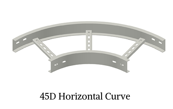 45D Horizontal Curve