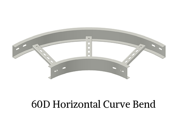 60D Horizontal Curve Bend